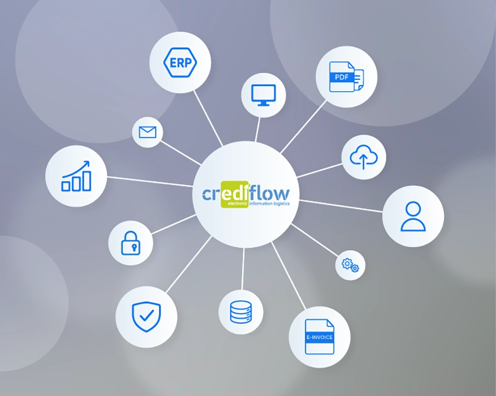 Crediflow