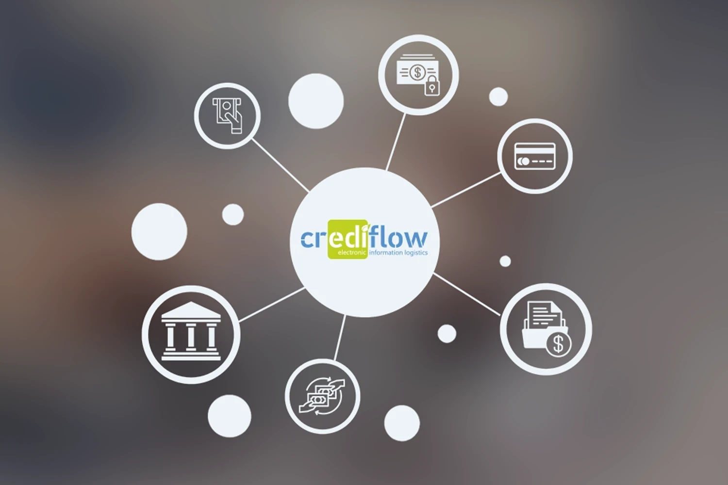 Finance service